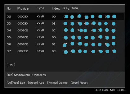 Key editor