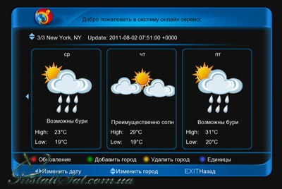 GI-8120 Weather forecast in any location