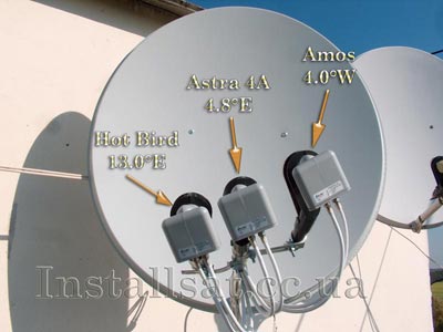 Antenna tuned to Hot Bird, Astra 4A and Amos satellites
