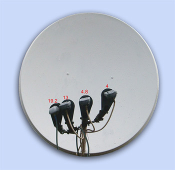 Setting 19 degrees to receive Hustler TV channels